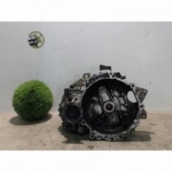 Boite de vitesses...