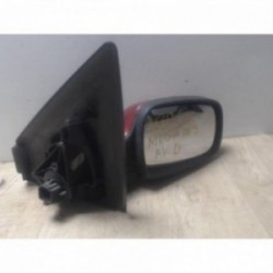 Retroviseur droit RENAULT...