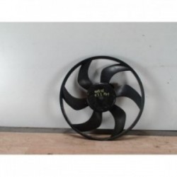 Moto ventilateur radiateur...