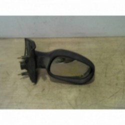 Retroviseur droit RENAULT...