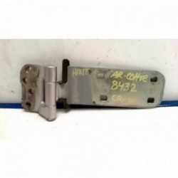 Charniere de hayon HONDA...