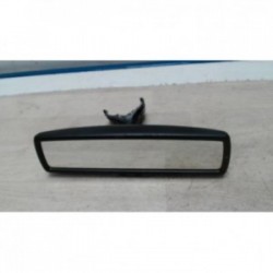 Retroviseur interieur...