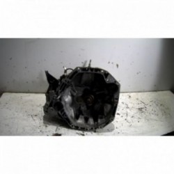 Boite de vitesses RENAULT...