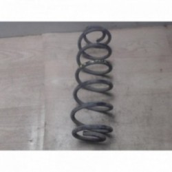 Ressort de suspension...