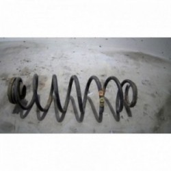 Ressort de suspension...