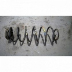 Ressort de suspension...