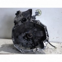 Boite de vitesses RENAULT...