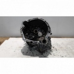 Boite de vitesses RENAULT...