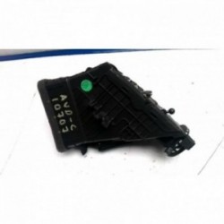 Aerateur tableau de bord...