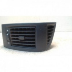 Aerateur tableau de bord...