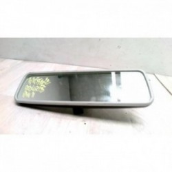 Retroviseur interieur...