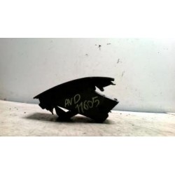 Aerateur tableau de bord...