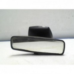 Retroviseur interieur...