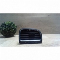 Aerateur tableau de bord...