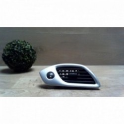 Aerateur tableau de bord...