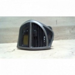 Aerateur tableau de bord...