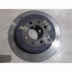 Disque arriere droit...
