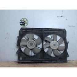 Moto ventilateur radiateur...