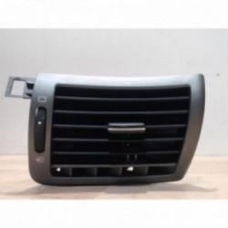 Aerateur tableau de bord...