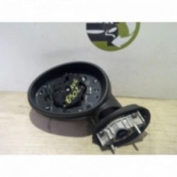 Retroviseur droit MINI MINI...