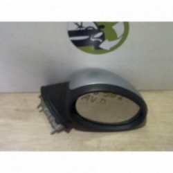 Retroviseur droit MINI MINI...