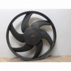 Moto ventilateur radiateur...