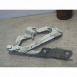 Charniere de porte avant...