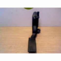 Potentiometre de pedale de...