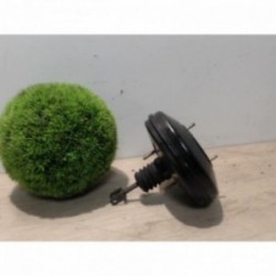 Mastervac MERCEDES CLASSE B...