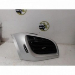 Aerateur tableau de bord...