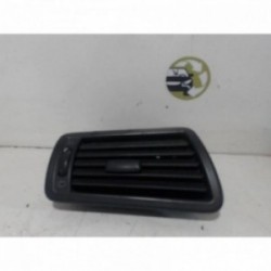 Aerateur tableau de bord...