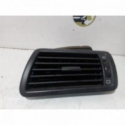 Aerateur tableau de bord...