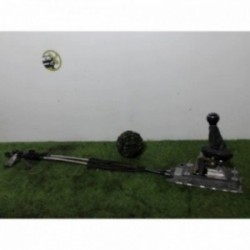 Levier de vitesses...