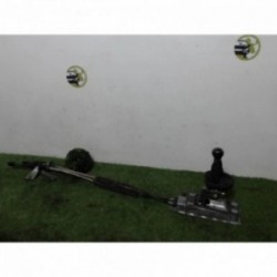 Levier de vitesses...