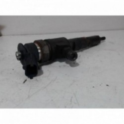 Injecteurs CITROEN 