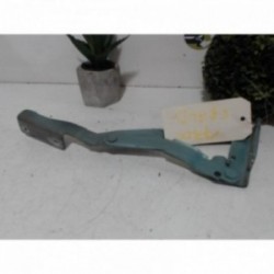 Charniere de capot CITROEN C8