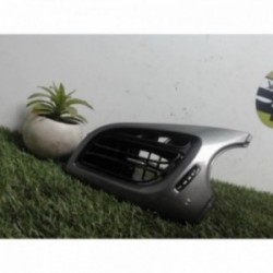 Aerateur tableau de bord...