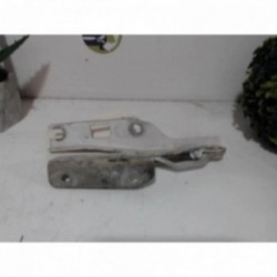 Charniere de capot...