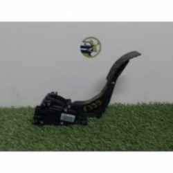 Potentiometre de pedale de...