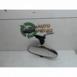 Retroviseur interieur...