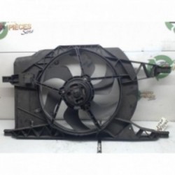 Moto ventilateur radiateur...