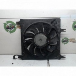 Moto ventilateur radiateur...