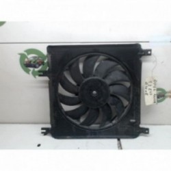 Moto ventilateur radiateur...