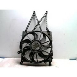Moto ventilateur radiateur...