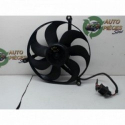 Moto ventilateur radiateur...