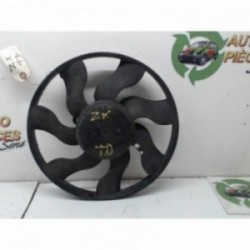 Moto ventilateur radiateur...