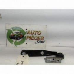Charniere de capot...