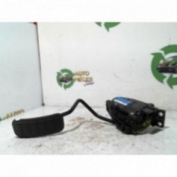 Potentiometre de pedale de...