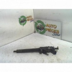 Injecteurs PEUGEOT 