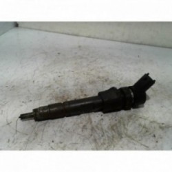 Injecteurs RENAULT 